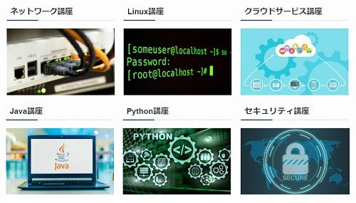 Network+COMPLETEトレーニング （CompTIA認定資格受験ライブラリー） Security+COMPLETEトレーニング: CompTIA認定資格「Security+